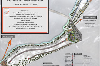 make any site plan and masterplan