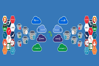 convert and sync your database