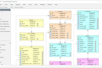 design a database schema for you