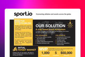 design a modern one pager or a executive summary