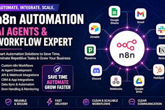 zapier, n8n ai agent automation workflow, custom ai agents n8n workflow