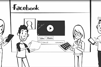design whiteboard animated video scribe