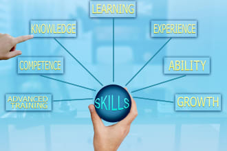 coach you on interview techniques and preparation