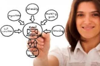 run solo campaign ads promotion of affiliate links MLM increases conversions