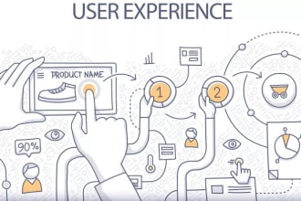 do a user test and audit of for your website to provide feedback