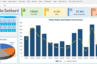 do work on google, excel sheet templates and dashboards