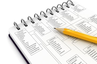 help you in a query of oracle or sql server database