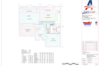 complete any project in 24hrs