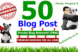 add 50 Blog Post on My Private Blog Network in 24 Hours