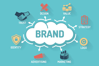 create custom graphic design