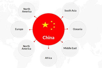 be your sourcing agent in china