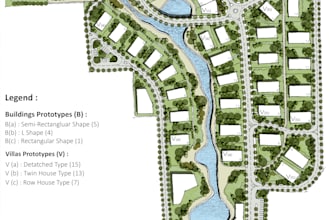 designing neighborhoods and compounds in a various scales