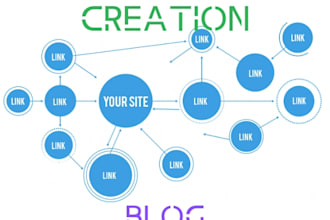 do whitehat SEO link building backlinks manually high da dr