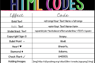 expert in html and css