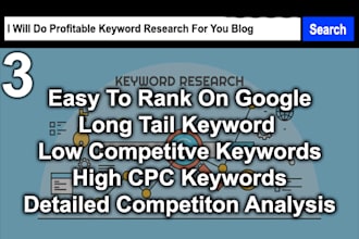 do profitable keyword research for you blog