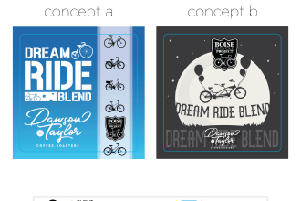 create print ready artwork for your product labels