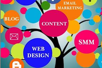 do content writing, blog post and seo writing
