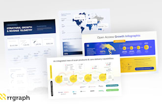 design professional business infographic and flowchart