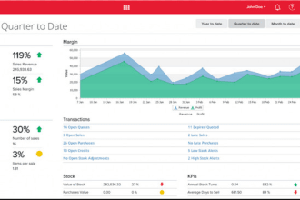 build order management, school etc application for your organisation