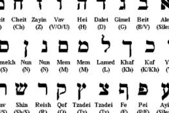 translate 1000 words from Hebrew to English or English to Hebrew