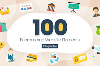 design a modern ecommerce wix website