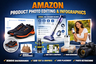 do amazon product photography editing, lifestyle images