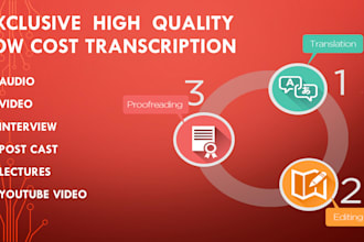 transcribe fast audio and video transcription