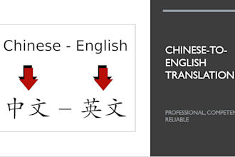 manually translate your chinese text into english