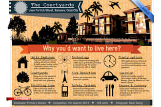 make you an awesome infographic