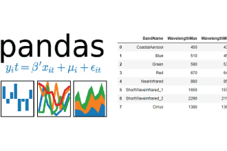 help you in pandas task