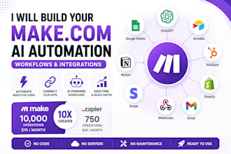 build your make com ai automation workflows and integrations
