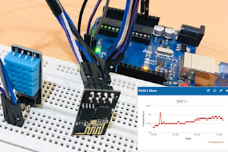 help you in iot projects,esp8266,nodemcu,arduino and interfacing