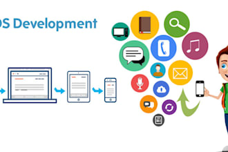 create an elegant IOS app in swift or objective c