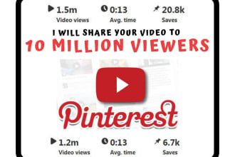 share your video to 10 million pinterest monthly viewers