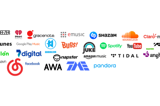 upload your music to all streaming platforms