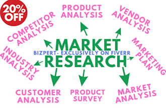 do market research, business plan or competitor analysis