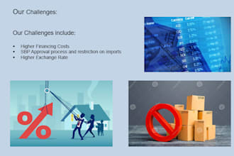 create a powerful powerpoint presentation and pitch deck