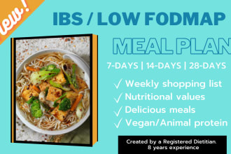 give you a low fodmap diet for ibs by a dietitian