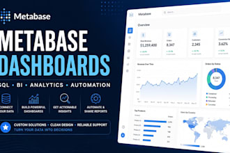 do your all metabase related tasks