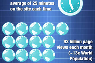 customize 3 infographics with your logo and website url