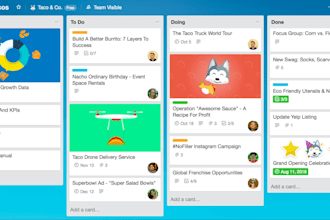 improve your productivity by building task management system