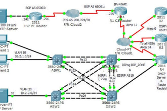 do network configurations, cisco, fortigate, mikrotik