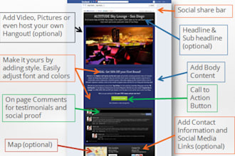 give You My Foolproof Simple Software That Makes AWESOME Facebook Landing Pages in Just 10 Easy Steps
