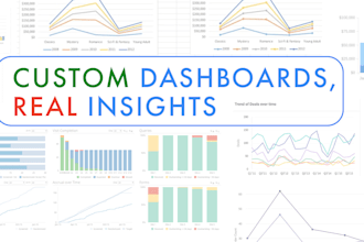 build a dashboard in google sheets or excel