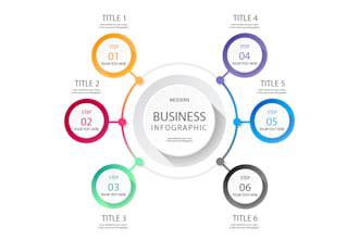design amazing infographic design