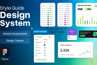 do design system style guide UI kit web mobile using figma