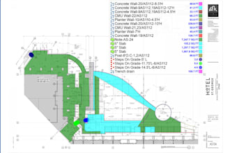 do quantity takeoffs and cost estimation for construction project