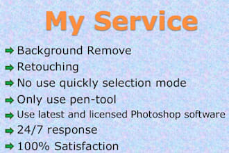 image retouching and resizing