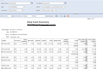 write sql queries and design ssrs report