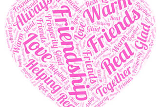 create a custom word cloud in any shape